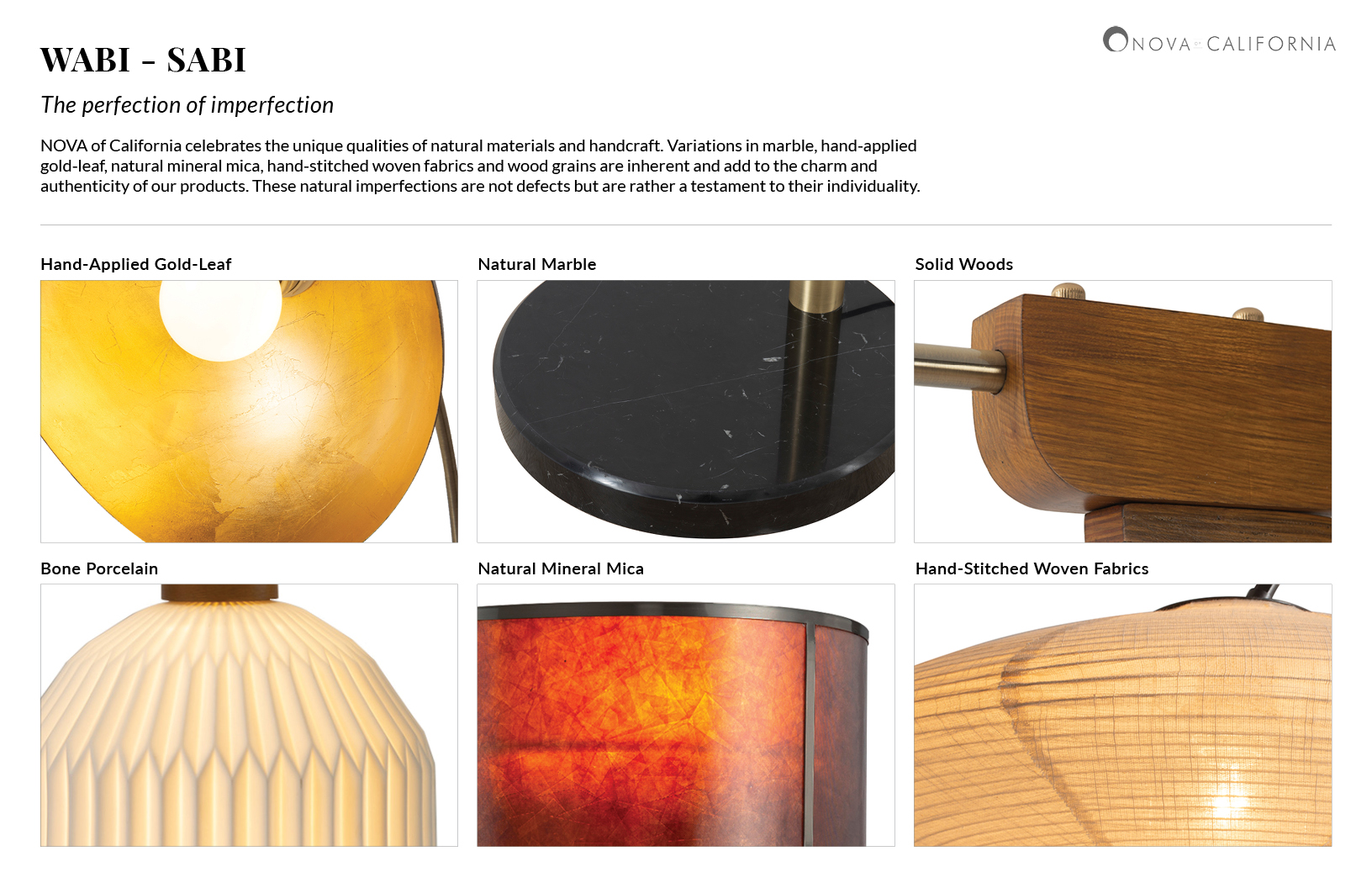 Trina Table Lamp - Pecan